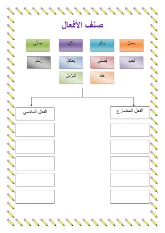 الفعل المضارع و الماضي