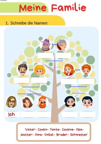 Meine Familie