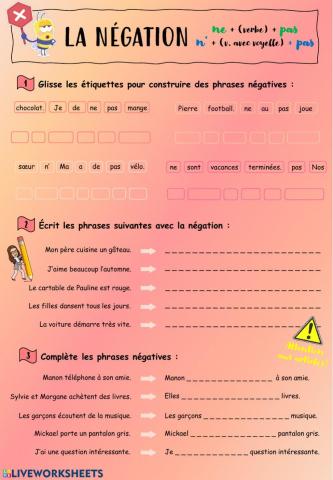 La négation