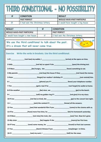 Third conditional