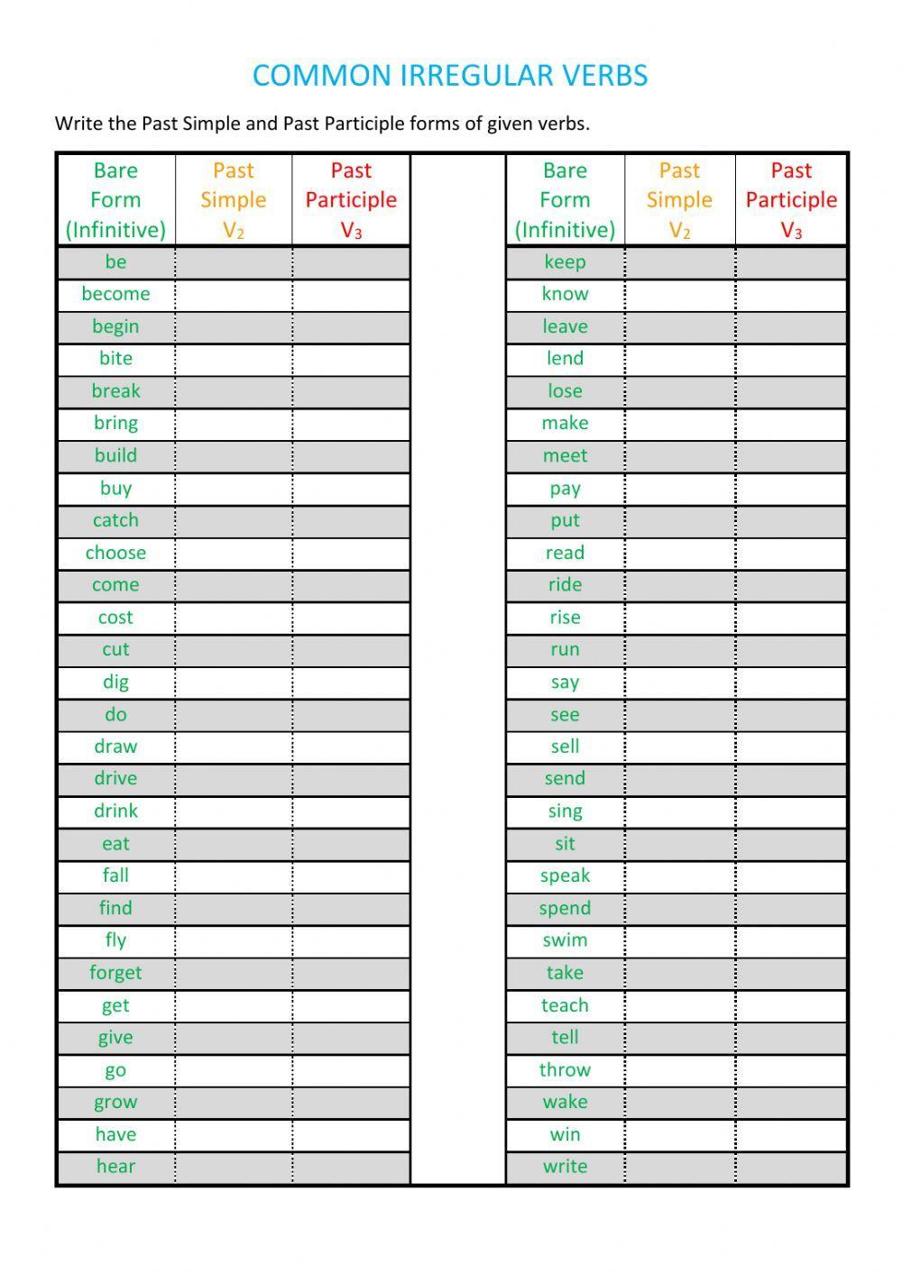 Irregular verbs Irregular verbs