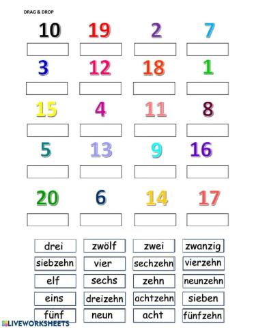 Die Zahlen